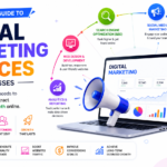 Modern digital marketing illustration featuring SEO, PPC advertising, social media marketing, content marketing, web development, analytics, email marketing, and business growth strategies with a clean white background and colorful 3D design.